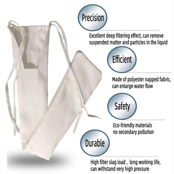 Anode Bags